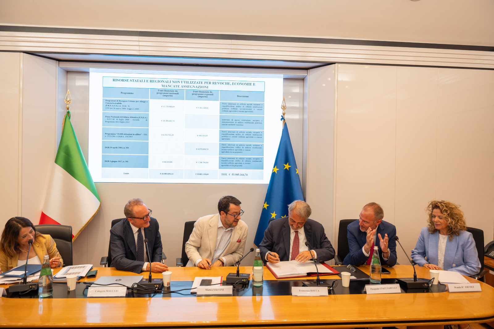 Giunta Regione Lazio