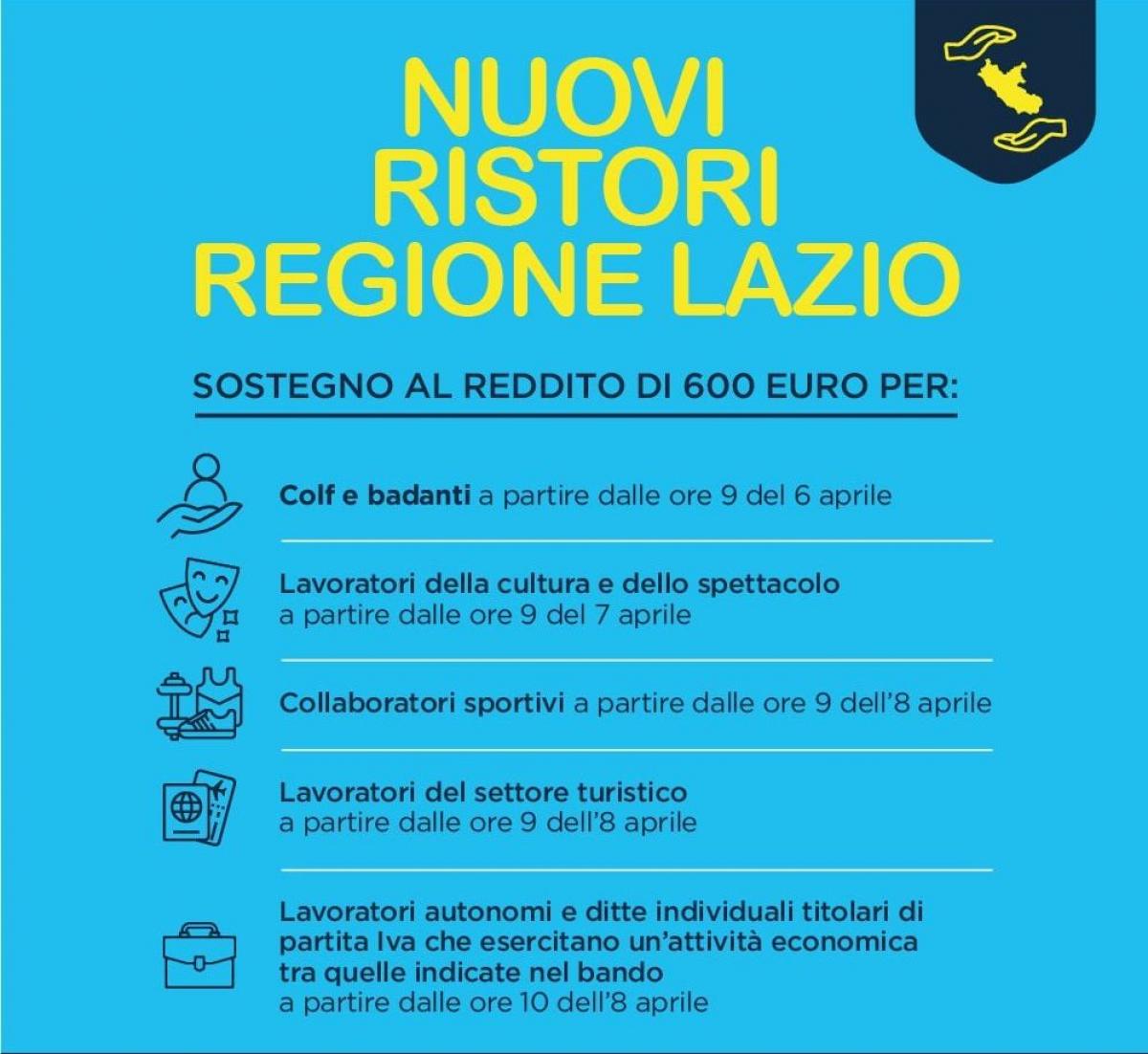 Ristori Lazio