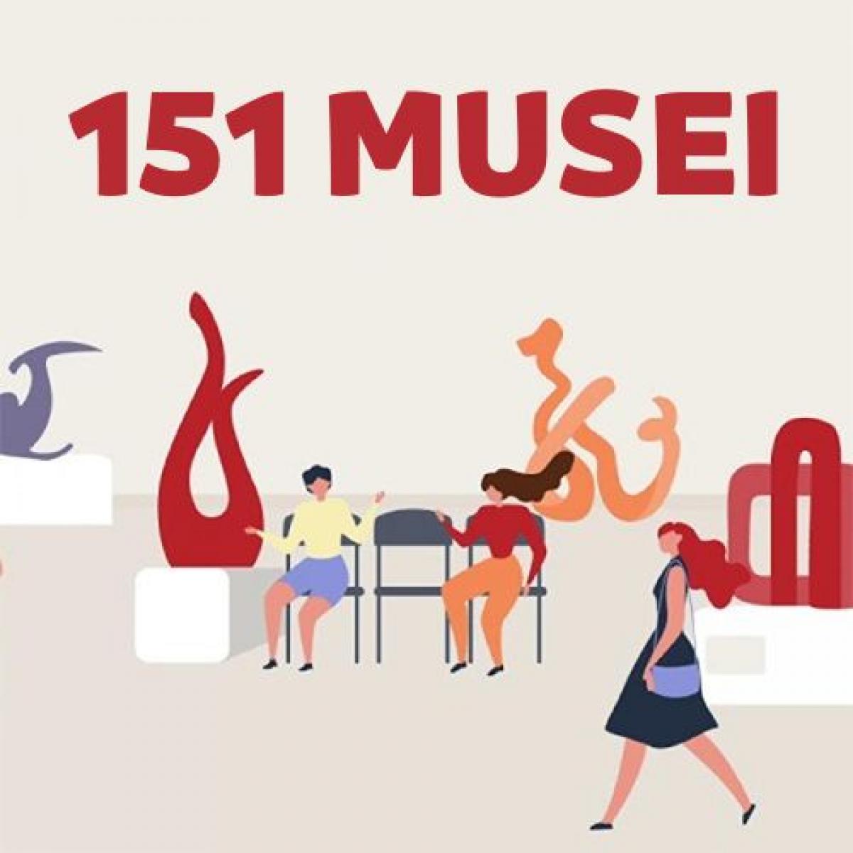 151 musei Regione Lazio